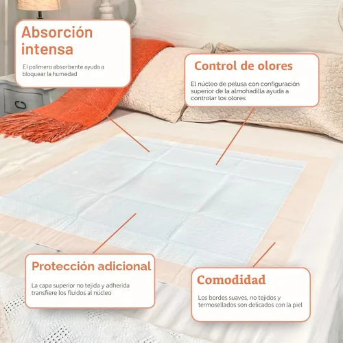 Vista 3 de McKesson Ultra Underpad, incontinencia, gran absorción, 30 x 30 pulgadas, 10
