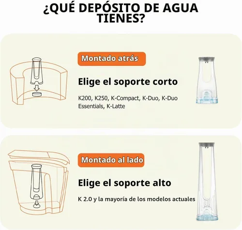 Vista 2 de Kit de inicio Keurig de repuesto para cafeteras K-Compact, K-Duo, K-Duo Gen 2, K-Duo Essentials, K-Latte, K200, K250