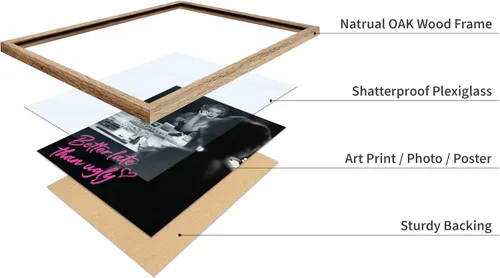 Vista 4 de Poster Master Mejor Tarde Que Feo - Póster de Marilyn - Arte Moderno y Pop - Regalo Moderno para Hombres, Mujeres y Fashionista - Decoración