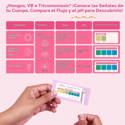 Vista 4 de Easy@Home Prueba de pH vaginal -10 tiras Kit de prueba de VB en casa para mujeres Prueba de infección por levaduras + equilibrio de pH
