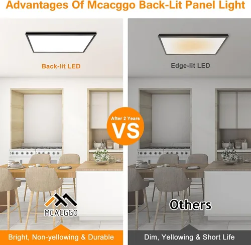 Vista 5 de Luces LED de panel de montaje en superficie negras 2x2, 40W-30W-20W y 5000K-4000K-3000K seleccionables, regulables de 0-10V, cuadradas, para cocina