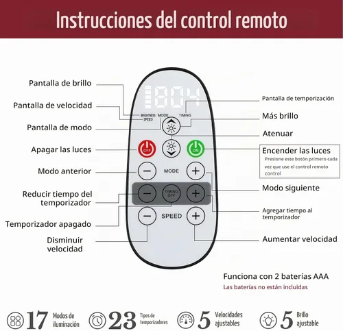Vista 7 de Alupssuc Árbol de Navidad artificial preiluminado clásico de abeto de 5