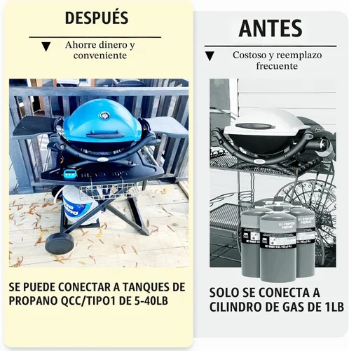Vista 5 de Manguera adaptadora de tanque de propano de 4 pies, convertidor de 1 lb a 20 libras, para estufas Coleman, plancha de mesa Blackstone de 17/22