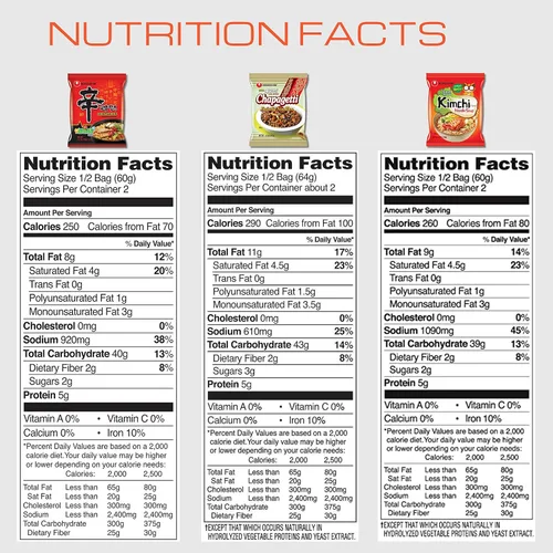 Vista 2 de Ramen Fideos 5 sabores surtidos Combo – Shin Ramyun, Chapagetti, fideos Kimchi, fideos pronto (veganos), Neoguri – Paquete total de 5