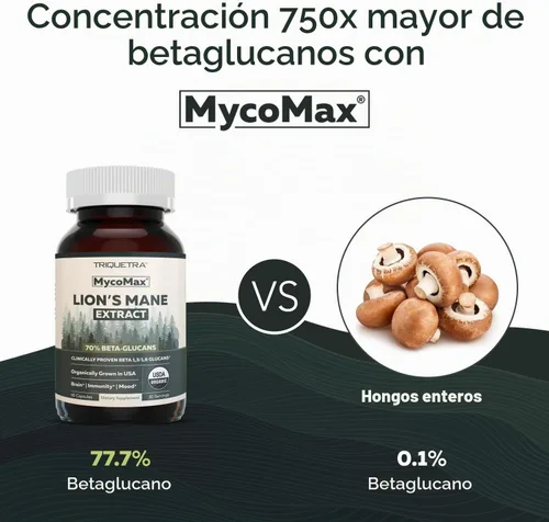 Vista 5 de Suplemento de Hongos Mane de León MycoMax - 70% Beta Glucanos, Extracto Orgánico de Mane de León de Máxima Potencia, Cultivado en EE. UU. +