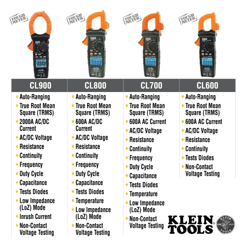 Vista 4 de Klein Tools Abrazadera digital 400A AC Auto-Ranging TRMS con buscador de disyuntores y probador de salida GFCI integrado