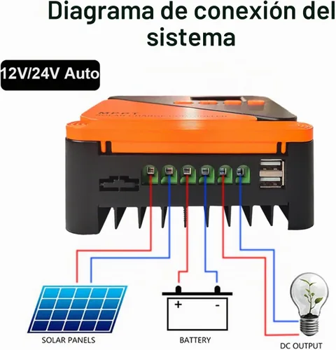 Vista 4 de SolaMr Controlador de carga solar MPPT actualizado de 20 A 50 V de 12 V/24 V, pantalla LCD controlador de panel solar con doble puerto USB