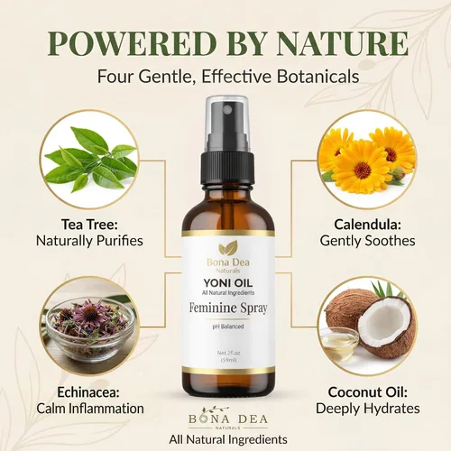 Vista 3 de Bona Dea Naturals - Aceite de Yoni hecho con árbol de té, citronela y aceites esenciales de naranja, «El aerosol femenino original totalmente