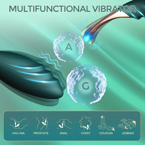 Vista 4 de Vibrador juguetes sexuales, vibrador de punto G, estimulador de clítoris para adultos con doble 10 vibraciones, juguete para adultos, vibradores