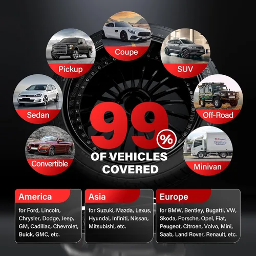 Vista 5 de Autel Juego de 4 sensores TPMS, sensor 1MX de 2 pulgadas 315 MHz + 433 MHz de frecuencia dual, sensor OEM de reemplazo 100% programable, funciona