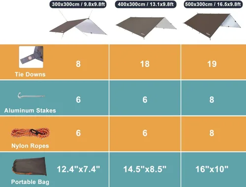 Vista 5 de Unigear Hamaca Rain Fly Impermeable Tienda de campaña Lona para mochileros Lightweight Tent Tarp with UV Protection, 9.8-16.5 ft Size Options