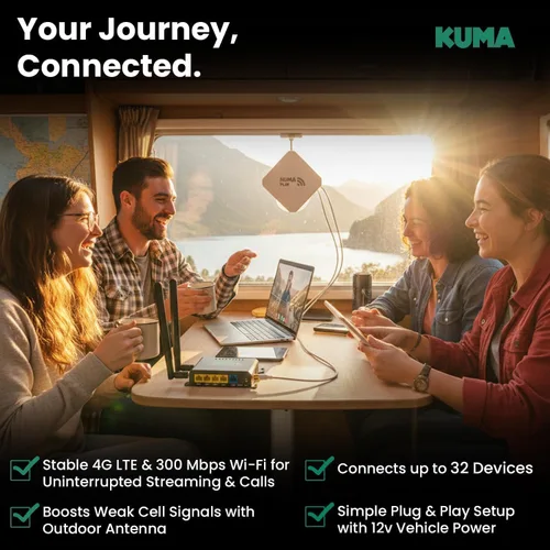 Vista 6 de KUMA Connect PLAY 4G LTE Router celular y punto de acceso móvil RV Antena de ventana MiMo de alta ganancia WiFi portátil para cámper