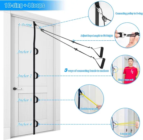 Vista 3 de ATENTO Sistema de polea de rehabilitación de hombro con asas de espuma│Polea de brazo con correa de puerta de anclaje múltiple para ejercicios