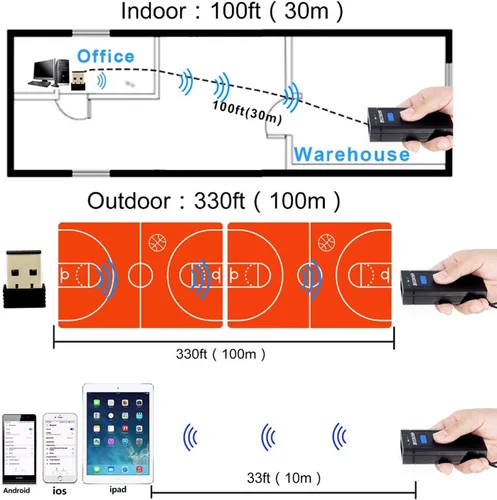 Vista 5 de Symcode Escáner de código de barras Bluetooth, 3 en 1 Bluetooth y USB con cable y escáner de código de barras inalámbrico de 2.4 G, escaneo