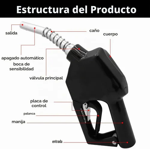 Vista 6 de 11A Negro 3/4 "NPT Boquilla de combustible automática Boquilla de apagado automático Boquilla de bomba de gas Boquilla de flujo máximo 16 GPM con 3