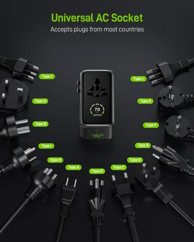 Vista 7 de EPICKA Adaptador de viaje universal Pulse Ultra 70W PD con 2AC/3USB-C/1USB-A