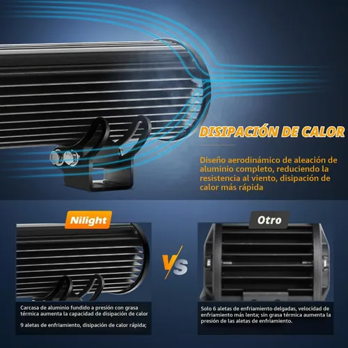 Vista 7 de Nilight 39 Pulgadas 252W Barra de Luz LED Combo Puntal y Dispersión 24V 12V Iluminación para Barco, Iluminación de Conducción Todoterreno, Luces