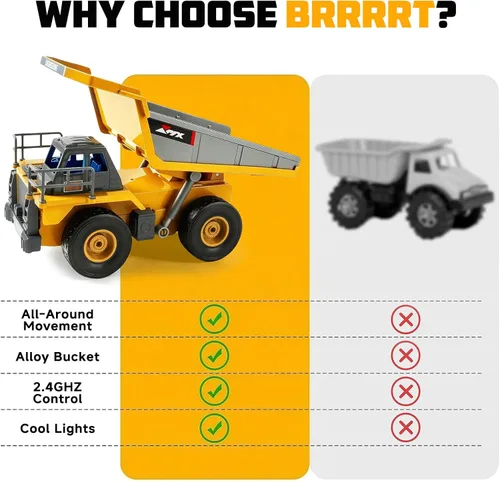 Vista 5 de BRRRRT Camión volquete RC para niños mayores de 4 años Rc Dump Truck