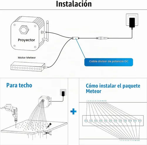 Vista 4 de CHINLY Starlight - Kit de luces de estrella para techo de automóvil, 500 luces de fibra óptica (0.03 pulgadas + 0.04 pulgadas + 0.06 pulgadas) 13.1