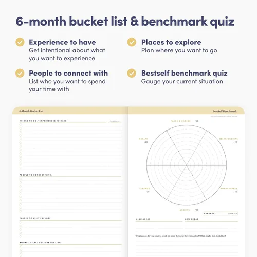 Vista 4 de Self Planner de BestSelf – Agenda de 6 meses sin fecha para la gestión del tiempo, mejora de la productividad, programación y logro