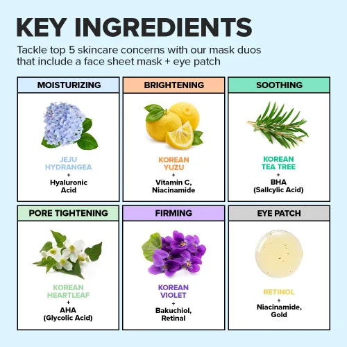 Vista 4 de I DEW CARE Paquete variado de mascarillas de hoja de colágeno con parches para los ojos, mascarillas faciales coreanas de 5 días, mascarilla facial