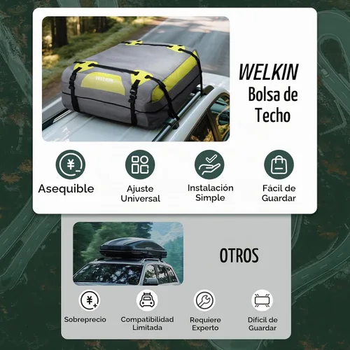 Vista 5 de WELKIN Bolsa de carga resistente para techo – Bolsa de techo impermeable de 15 pies cúbicos para todos los vehículos con/sin portaequipajes