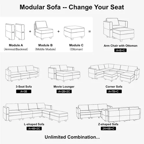 Vista 6 de Belffin Tela modular sofá seccional almacenamiento otomano módulo sofá lado seccional libre configuración otomana negro