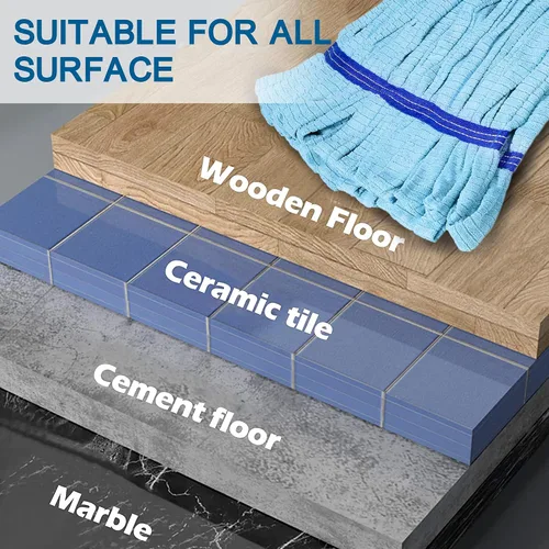 Vista 7 de 4 paquetes - Fregona de microfibra de tubo grande 400GSM - Recambio de cabezal de mopa industrial resistente para uso húmedo, comercial, fibra