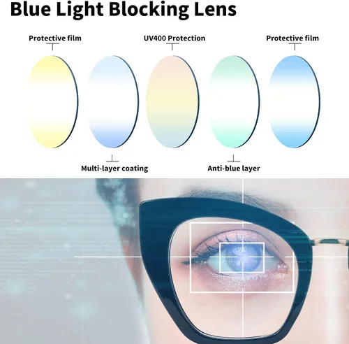 Vista 4 de FEISEDY Gafas de gran tamaño con bloqueo de luz azul retro Cateye para computadora para mujeres B4107