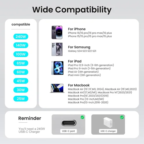 Vista 5 de etguuds Cable USB C a USB C de 240 W de 6 pies, paquete de 2, cable de carga tipo C de carga súper rápida para iPhone 17 16 15 Series, Samsung