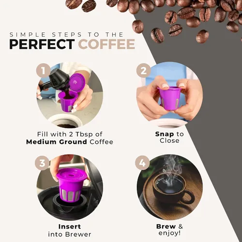 Vista 5 de PERFECT POD Café Flow - Cápsulas de filtro de café reutilizables K-Cup, paquete de 2
