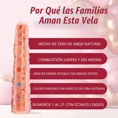 Vista 4 de Biedermann & Sons Vela de pilar numerada de cumpleaños de 1 a 21 (rosa bebé), redonda de 15 pulgadas, cera de parafina sin perfume, aproximadamente