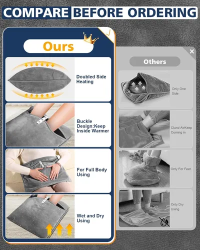 Vista 5 de Calentador de pies de doble cara, almohadillas térmicas eléctricas para pies para mujeres y hombres, con calentamiento rápido y lavable a máquina