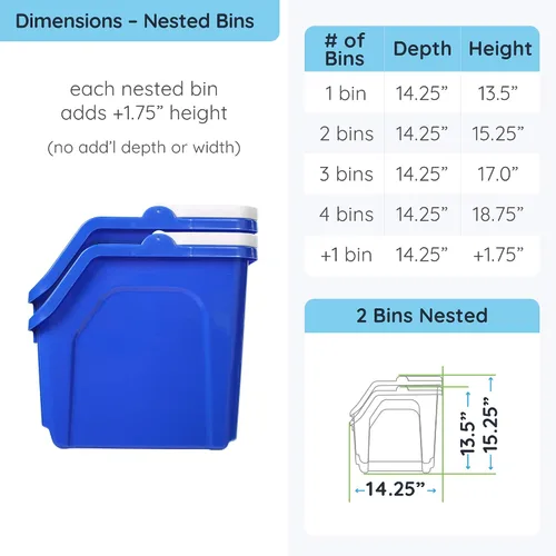 Vista 7 de ¡Reglas de reciclaje! Contenedor de papelera de reciclaje apilable de 6 galones en azul, reciclador práctico libre de BPA ecológico con asa, paquete