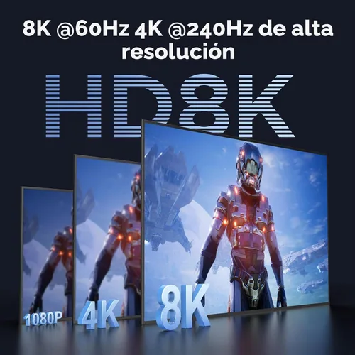 Vista 3 de UGREEN 8K@60Hz HDMI Displayport KVM Switch 3 monitores 2 ordenadores