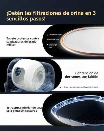 Vista 6 de PLT01 Caja de arena para gatos autolimpiante, caja de arena automática para gatos con recarga automática de arena, embalaje y sellado automático