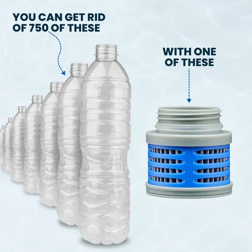 Vista 3 de ÖKO H2O - Botella de agua de filtración con filtro avanzado de electroadsorción, botella de filtro de agua portátil para viajes, senderismo y sobre