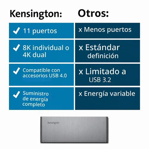Vista 6 de Kensington Estación de acoplamiento SD5750T Thunderbolt 4 para Microsoft Surface Pro 10/9/8/7 y 13" y Surface Laptop Studio (K37899NA)