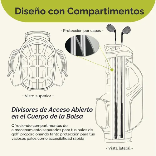 Vista 4 de GoHimal 14-Way Lightweight Golf Stand Bag with Multiple Pockets Golf Bags for Men with Auto-Stand, Smart Storage with 10 Pockets, Ergonomic Padded