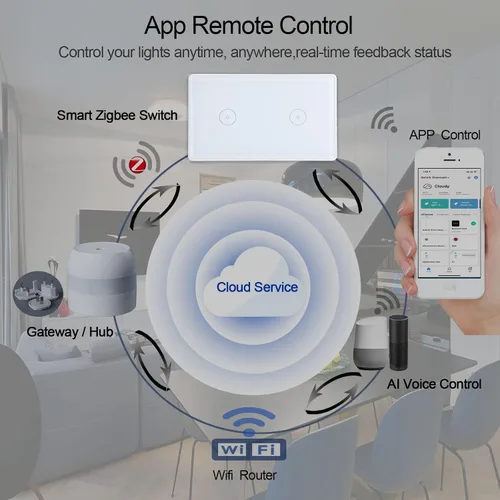 Vista 2 de Interruptor de luz inteligente, interruptor de luz WiFi de 2.4 GHz compatible con Alexa y Google Home, interruptor de luz de pared táctil