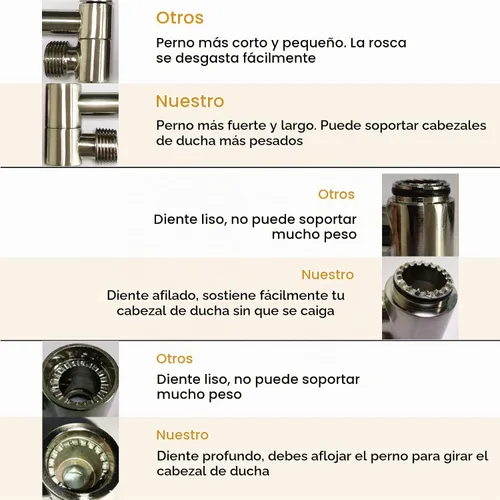 Vista 5 de Brazo de extensión de ducha de 8 pulgadas con cabezal de níquel cepillado. Extensión de brazo de ducha ajustable de latón macizo. Baje o eleve