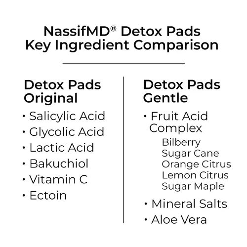 Vista 2 de NassifMD Almohadillas de desintoxicación suaves, complejo de ácido frutal creado por cirujanos para pieles sensibles, ilumina, exfolia y reduce