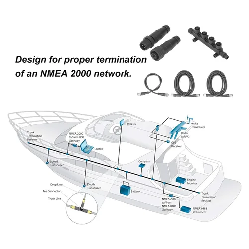Vista 3 de Fydun Marine NMEA 2000 Kit de arranque Conector de cable Terminación Combinación ABS a prueba de herrumbre Universal NMEA Network Starter Kit