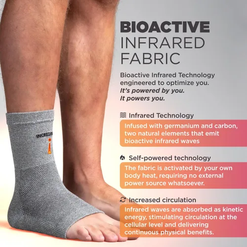 Vista 2 de Incrediwear Manga de Tobillo – Tobillera para Alivio del Dolor Articular, Soporte para Tobillo Esguinzado, Artritis, Alivio de la Inflamación