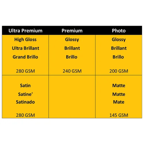 Vista 5 de Kodak Papel fotográfico brillante de 4 x 6 pulgadas, 100 unidades de 66 libras - 8.47 oz/m (41175-9891181). Este producto no es compatible