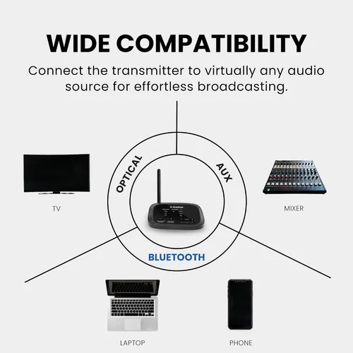 Vista 5 de Avantree Quartet 2 - Auriculares inalámbricos y transmisor de escucha grupal para TV, iglesia, aula, discotecas silenciosas, Plug & Play, sistema