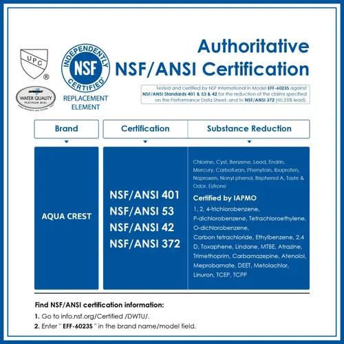Vista 4 de AQUACREST GXRLQR Filtro de agua en línea para debajo del fregadero, certificado NSF/ANSI 42, reemplazo para GE SmartWater Twist and Lock In-Line