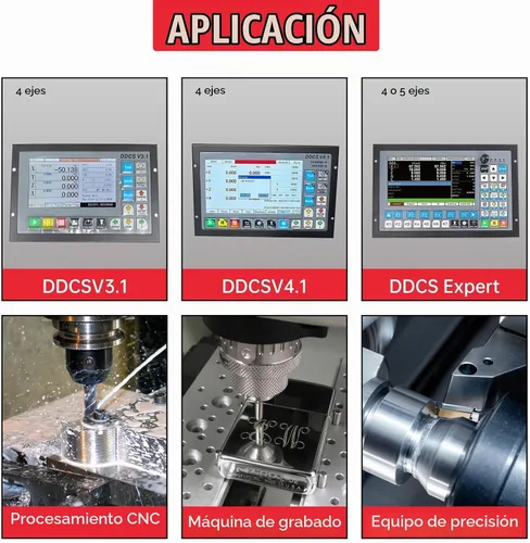 Vista 7 de CNCTOPBAOS 6 ejes MPG colgante CNC volante manual generador de pulso 100PPR