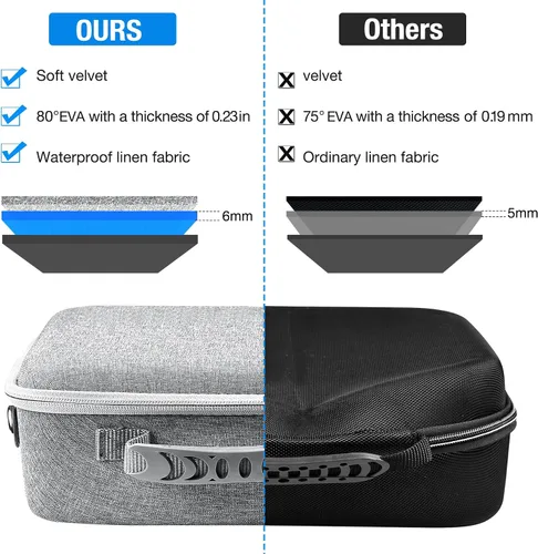 Vista 4 de NinjaPlusOX Funda de transporte para Nintendo SwitchSwitch OLED modelo 2021, carcasa rígida protectora portátil para interruptor de transporte