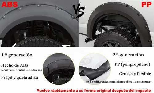 Vista 8 de G-PLUS Guardabarros compatibles con Toyota RAV4 2006-2012, guardabarros delanteros negros de termoplástico atornillables